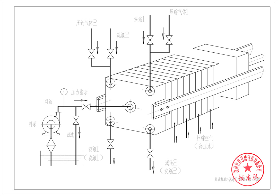 XAG-K型色多多在线观看免费管道连接示意图.jpg
